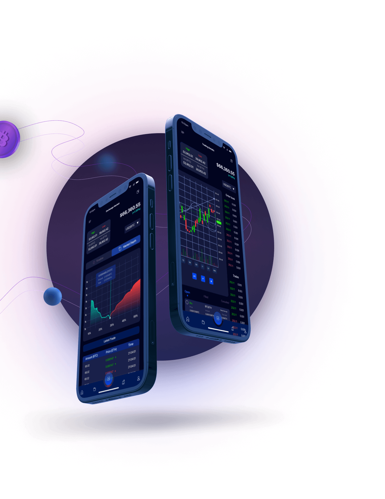 Trader Lidex 0.8 - PHASE 1: ESTABLISH YOUR COMPLIMENTARY ACCOUNT